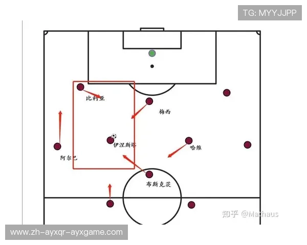 足球支点中锋在球队进攻中起到的桥梁作用