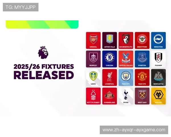 英超收入最高的球队排行榜